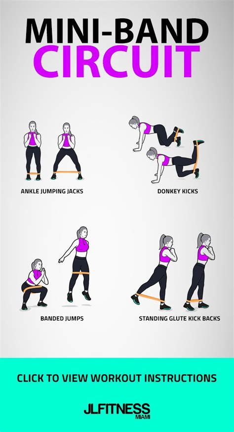 Mini Band Workout- 4 exercises: Ankle Jumping Jacks, Donkey Kicks, Banded Jumps and Standing ...