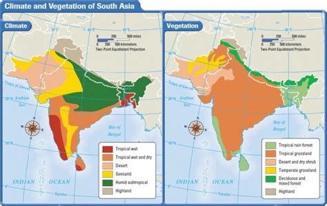 South Asia: Climate and Vegetation