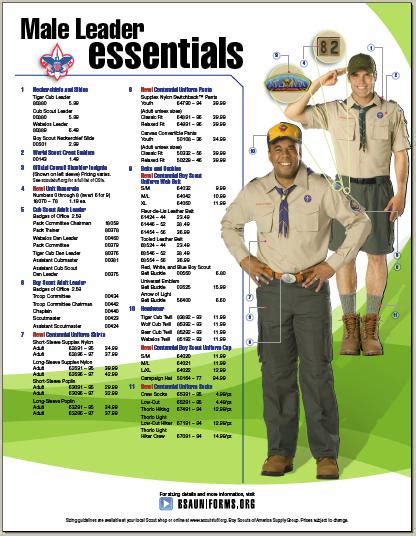 Cub Scout Leader Uniform Patch Guide - packagemaster