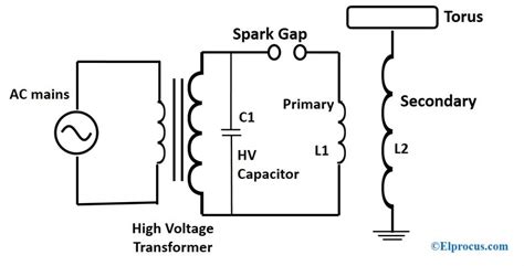 tesla coil circuit diagram - IOT Wiring Diagram