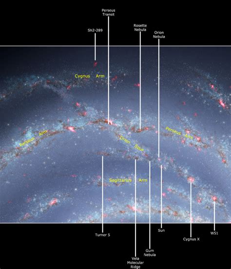 Which spiral arm of the Milky Way contains our sun? | Space | EarthSky