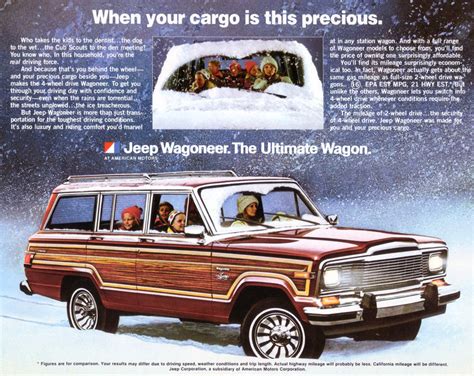 1980 Jeep Wagoneer Limited ad | CLASSIC CARS TODAY ONLINE