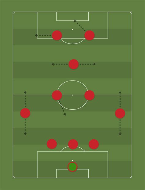 Tactical analysis: What is Liverpool’s best formation? – talkSPORT