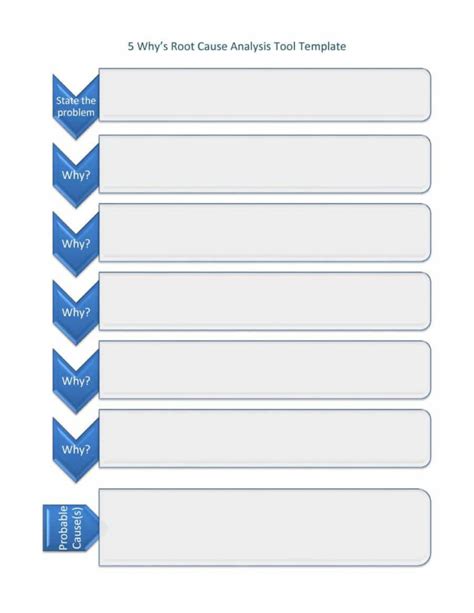 Root Cause Analysis 5 Whys Worksheet — db-excel.com