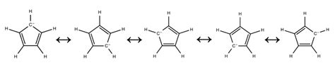 Cyclopentadienyl anion - Wikipedia