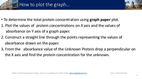 Lowry method for protein estimation