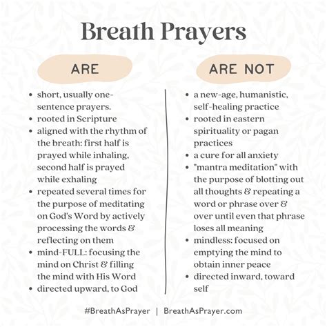 What Are Breath Prayers? — Little House Studio