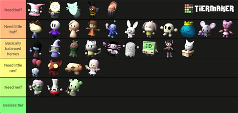 Tower Heroes Heroes Tier List (Community Rankings) - TierMaker