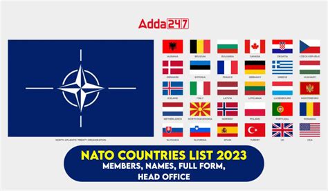 NATO Countries List 2023, Members, Names, Full Form, Head Office