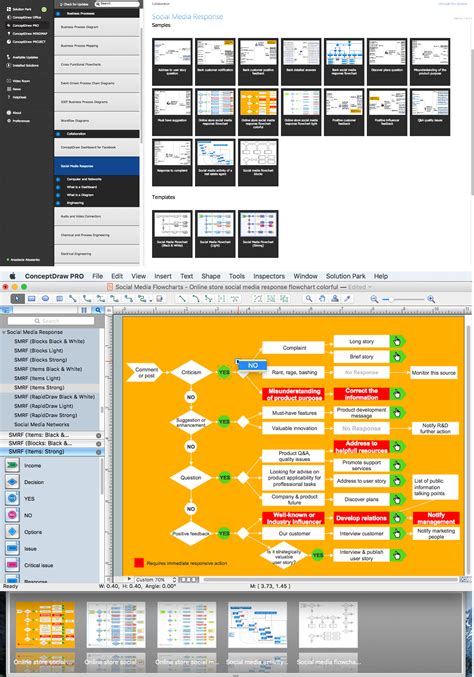 Interactive Flow Chart What's The Best Way To Make An Interactive Flow ...