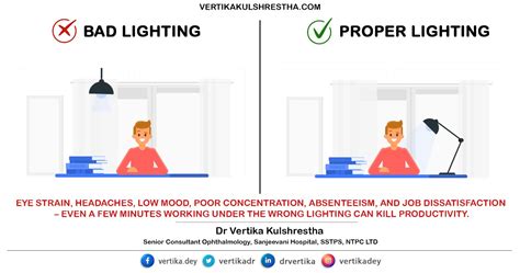 Effects of Light on Eyes – Dr Vertika Kulshrestha | Eye Specialist