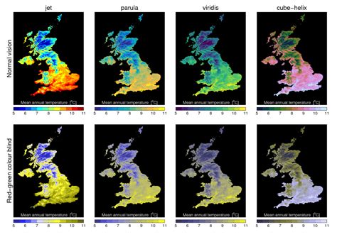 New viridis colour scale | Climate Lab Book