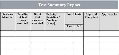 Test Summary Report Template | Best Template Ideas