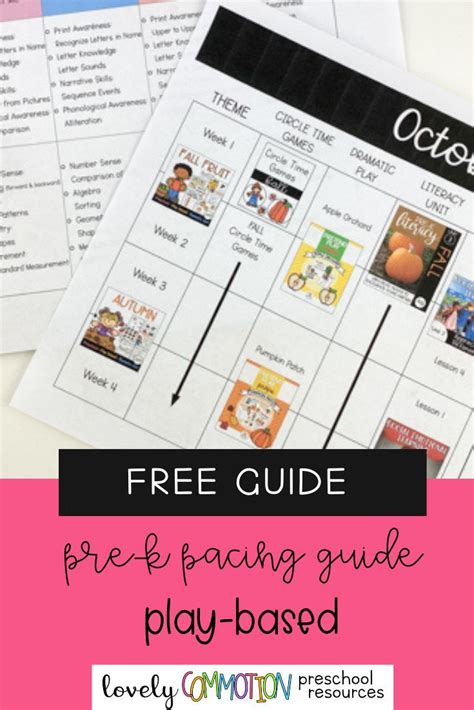 Pre-K and Preschool Play Based Pacing Guide | Preschool lesson plans ...