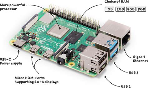 Raspberry Pi 4 Model-B with 4GB RAM Latest & Original - Latest & Original available for ...