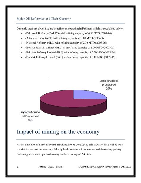 Mineral resources of pakistan