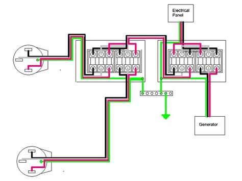 Rv Auto 50 Amp Transfer Switch Wiring Diagram