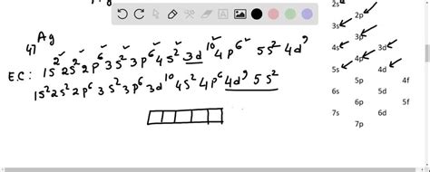 SOLVED: Write the condensed electron configuration for 1. Ag and Ag+2. Cu+ and Cu2+