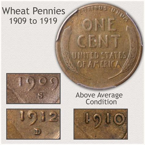 Selling Wheat Pennies | A How To