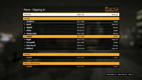 GTA Online LEADERBOARD RANKED #9 GLOBAL! - YouTube