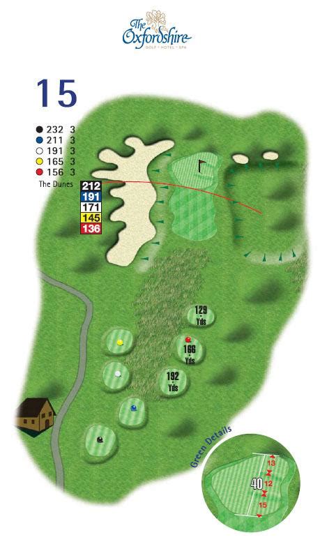 The Oxfordshire Golf Course Map