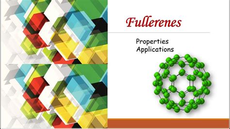 Fullerenes | Properties and Applications - YouTube