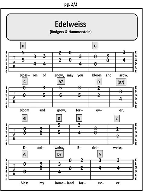 Easy Guitar Chords For Hindi Songs - the hobby