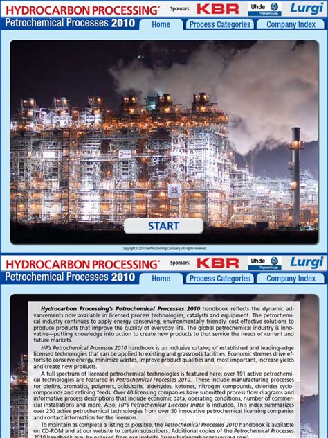 Petrochemical Processes Handbook | PDF | Petrochemical | Acetic Acid