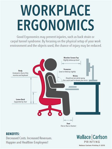 Workplace Ergonomics | Health and safety poster, Workplace, Occupational health and safety