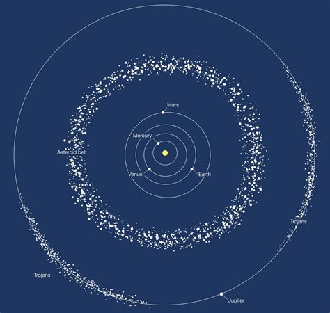 binary asteroid Archives - Universe Today