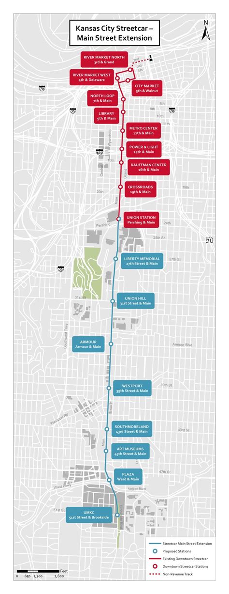 KC Streetcar | It's About To Get Rail...Again