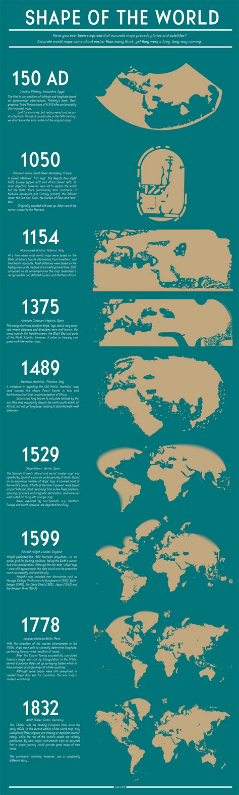 The history of accuracy in world maps | Ancient maps, World history ...