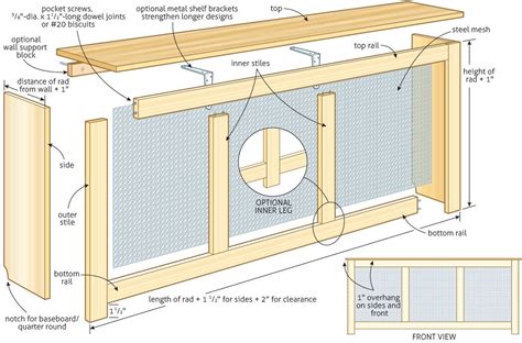 Never Say Goodbye: Diy Radiator Cover Plans