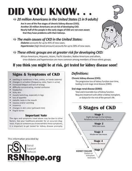 Acute Kidney Injury Stage 1 Treatment - DERIFIT