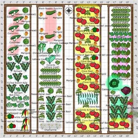 Garden Plan - 2014: 20x20 Garden | Vegetable garden design, Garden ...