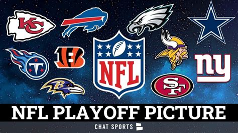 NFL Playoff Picture: NFC & AFC Clinching Scenarios, Wild Card Standings ...