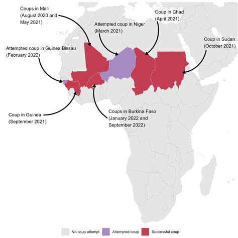 Africa Coup 2024 - Berte Celisse