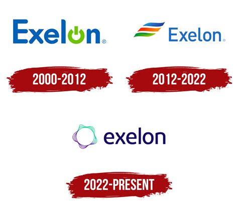 Exelon Logo, symbol, meaning, history, PNG, brand