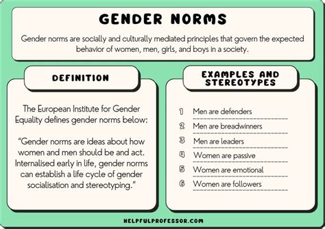 15 Examples of Gender Norms (And Definition)