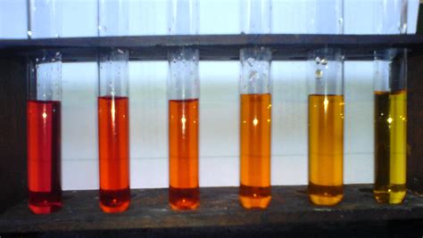 Methyl Orange