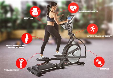 Elliptical Machine Benefits - Elliptical Trainer 101