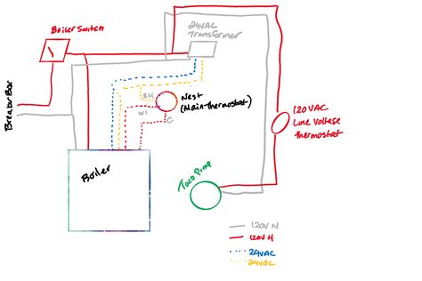 Hot Water Boiler Thermostat Wiring