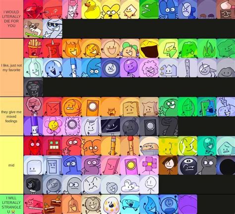 BFDI Tier List 1 | Give it to me, Color coding, Mixed feelings