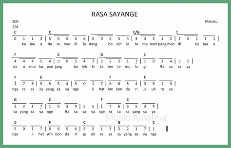 Rasa Sayange: Lagu Kasih Sayang dari Maluku - Sejarah & Lirik