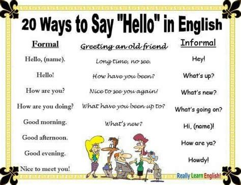 20 ways to say "hello" in English - Basic English Speaking