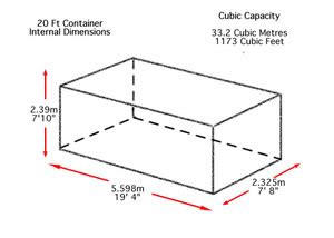 The 20 Foot Shipping Container