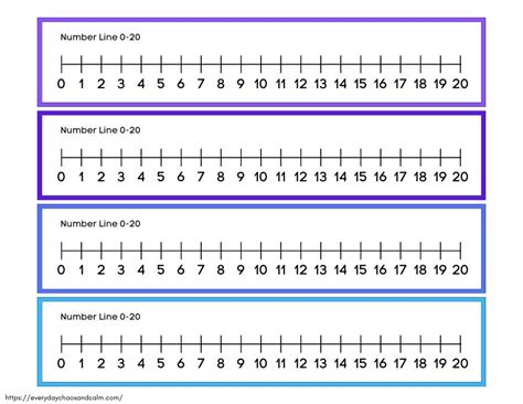 Printable Number Line 1-20