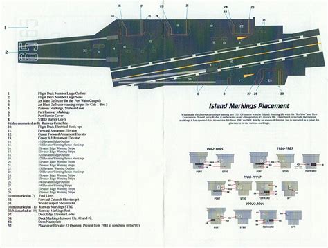 Pin by Christophe Van Wonterghem on US CVN-65 enterprise | Flight deck, Uss enterprise, Game design