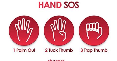 Learn and Share the SOS hand signal - End Slavery Now