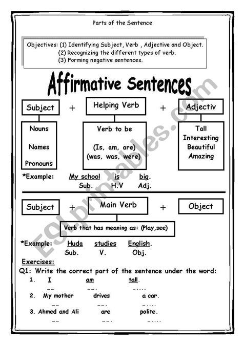 Parts Of A Sentence Worksheet